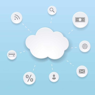 Cloud based software suite